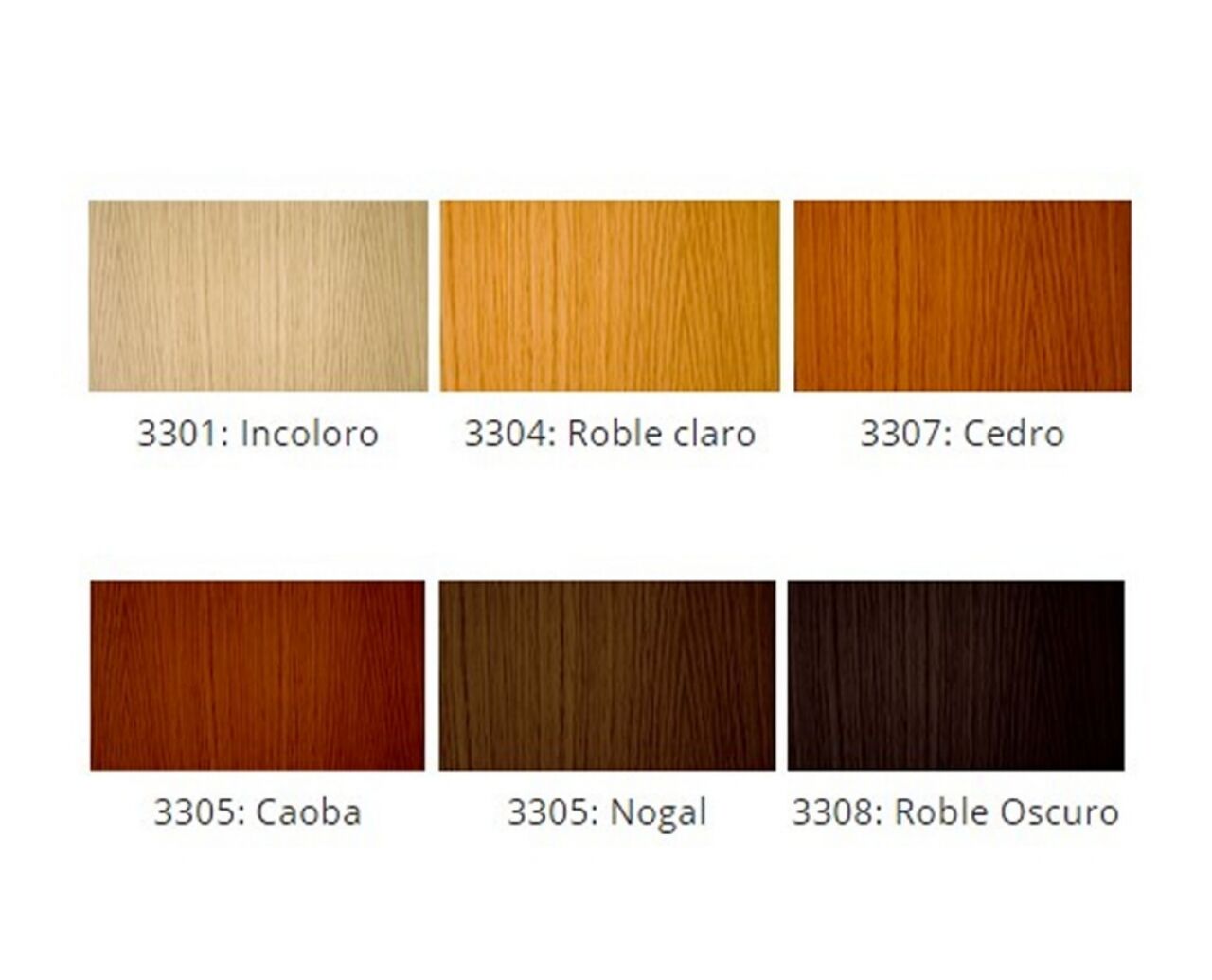 PROMET-PROTECTOR P/MADERA INCOLORO 0.25 LT 33011/4 - Imagen 2